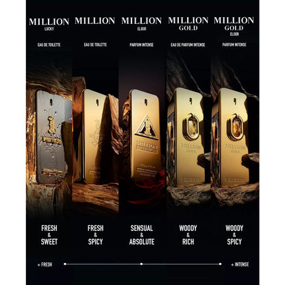 Rabanne 3-Pc. 1 Million Eau de Toilette Gift Set