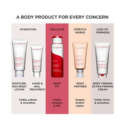 Clarins Moisture-Rich Hydrating Body Lotion, 6.5 oz.