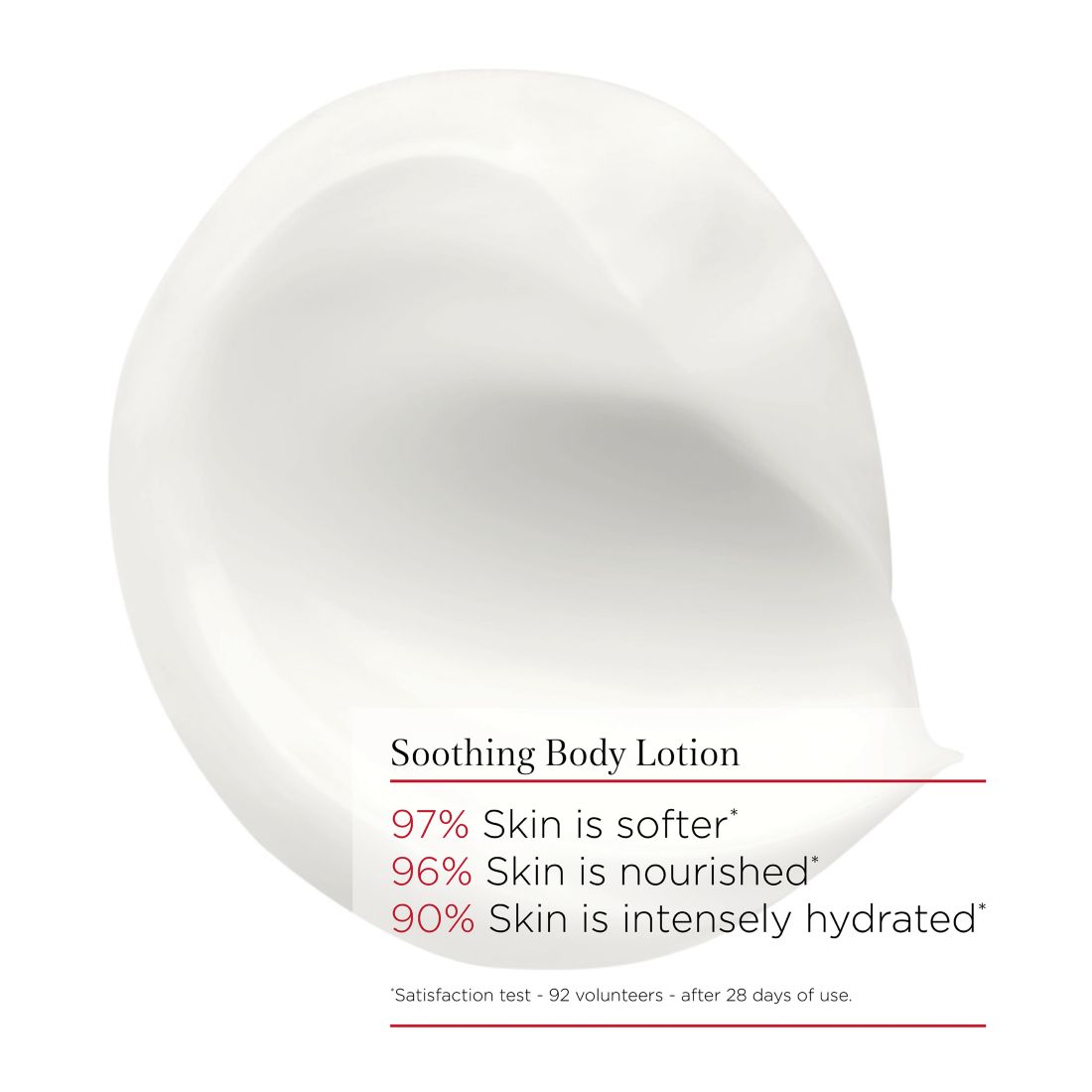 Clarins Moisture-Rich Hydrating Body Lotion, 6.5 oz.