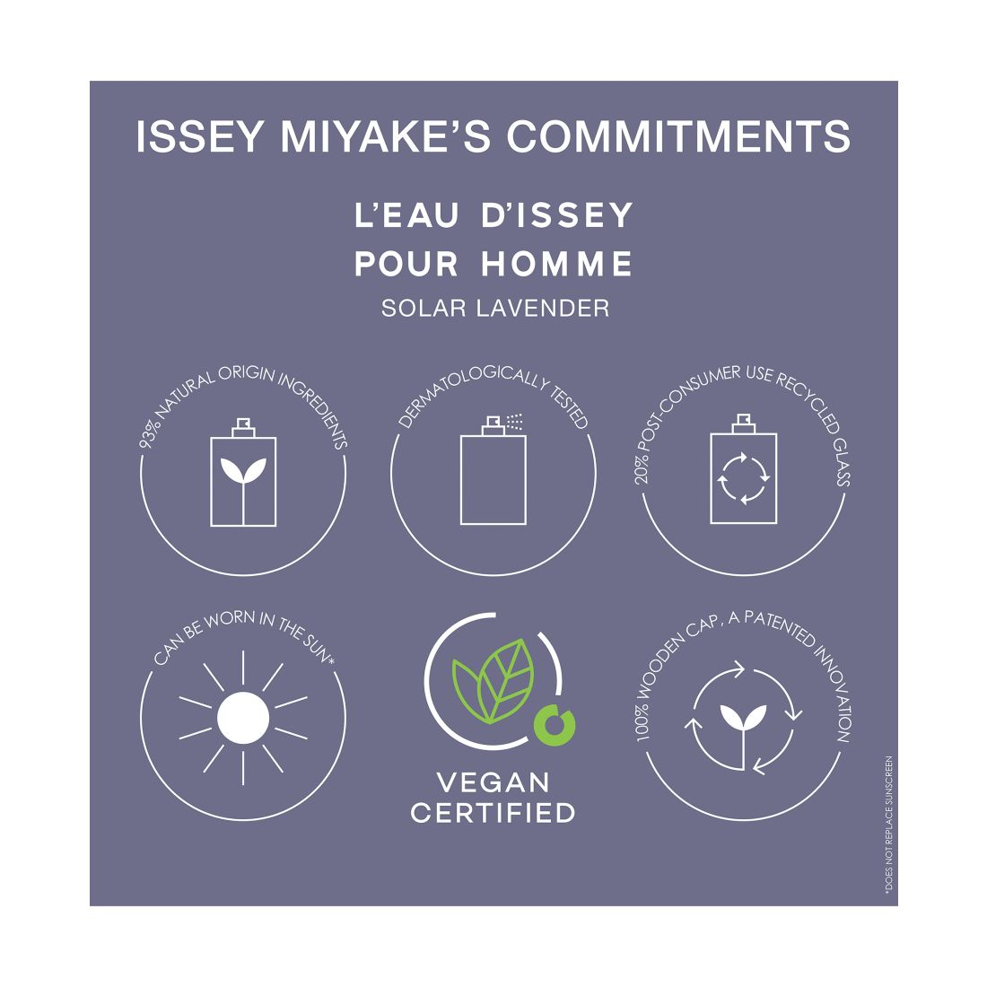 Issey Miyake Men's L'Eau d'Issey Pour Homme Solar Lavender Eau de Toilette Intense Spray, 3.3 oz.