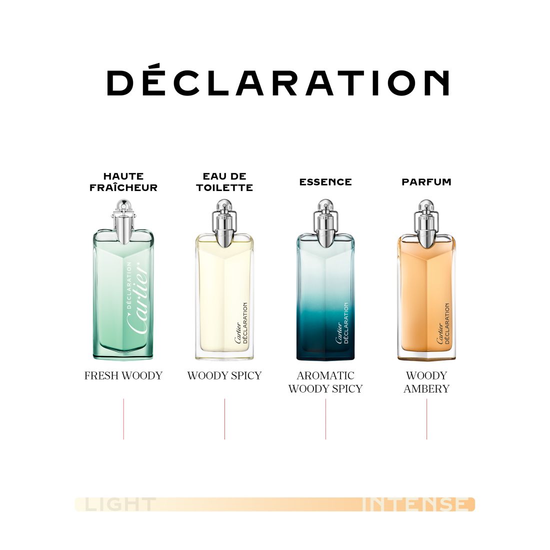 Cartier Men's Declaration Parfum Spray, 5 oz.