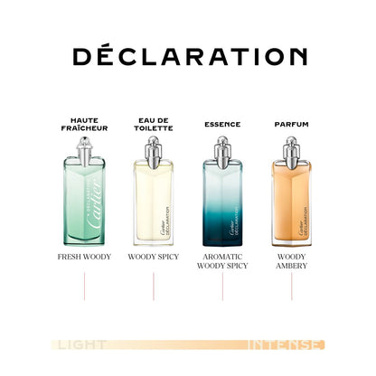 Cartier Men's Declaration Parfum Spray, 3.3 oz.