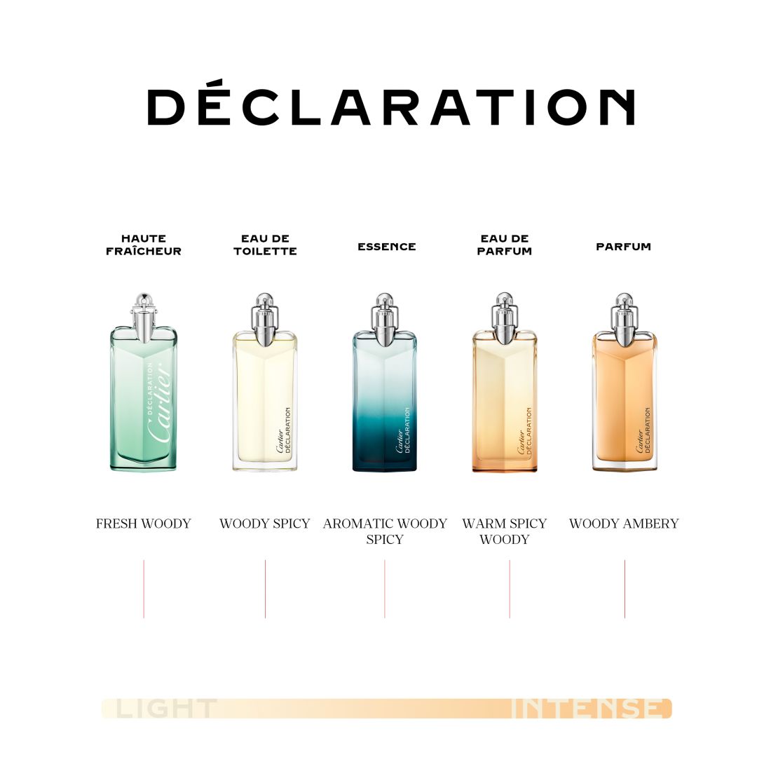 Cartier Men's Declaration Eau de Parfum Spray, 3.3 oz.