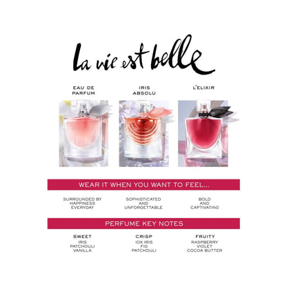 La vie est belle Eau de Parfum Women's Fragrance Refillable, 1 oz.