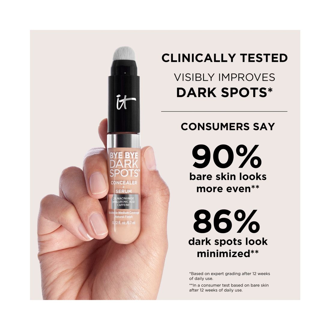 It Cosmetics Bye Bye Dark Spots Concealer + Serum