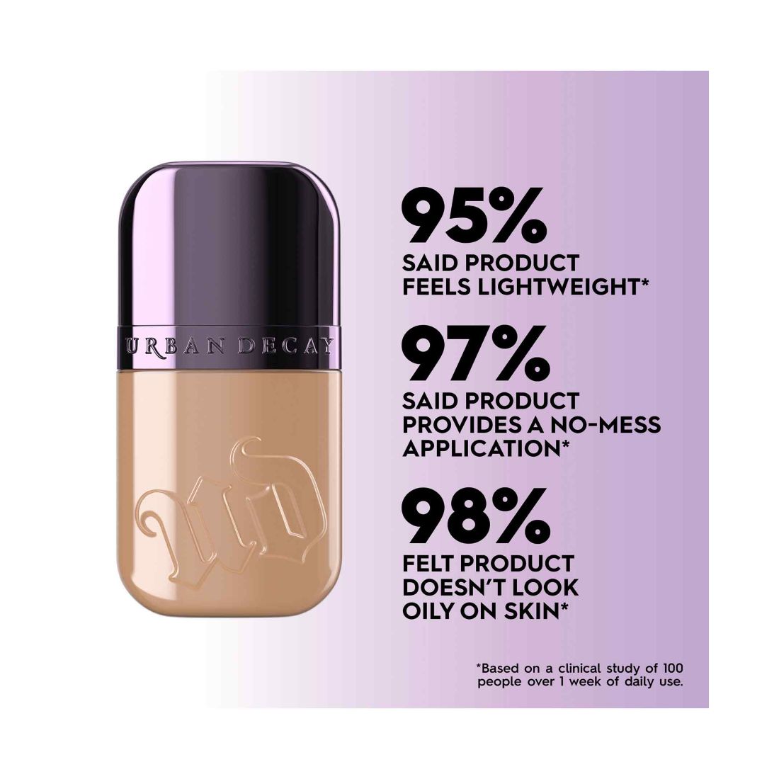 Urban Decay Face Bond Self-Setting Waterproof Foundation, 1 oz.