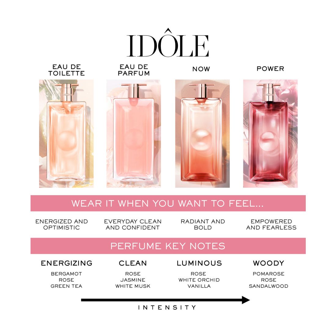 Lancome 2-Pc. Idole Mother's Day Mini Perfume Duo Set