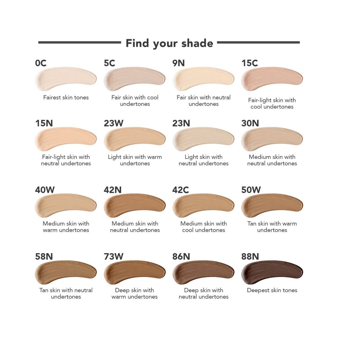 Dermablend Cover Care Full Coverage Concealer, 0.33-oz.