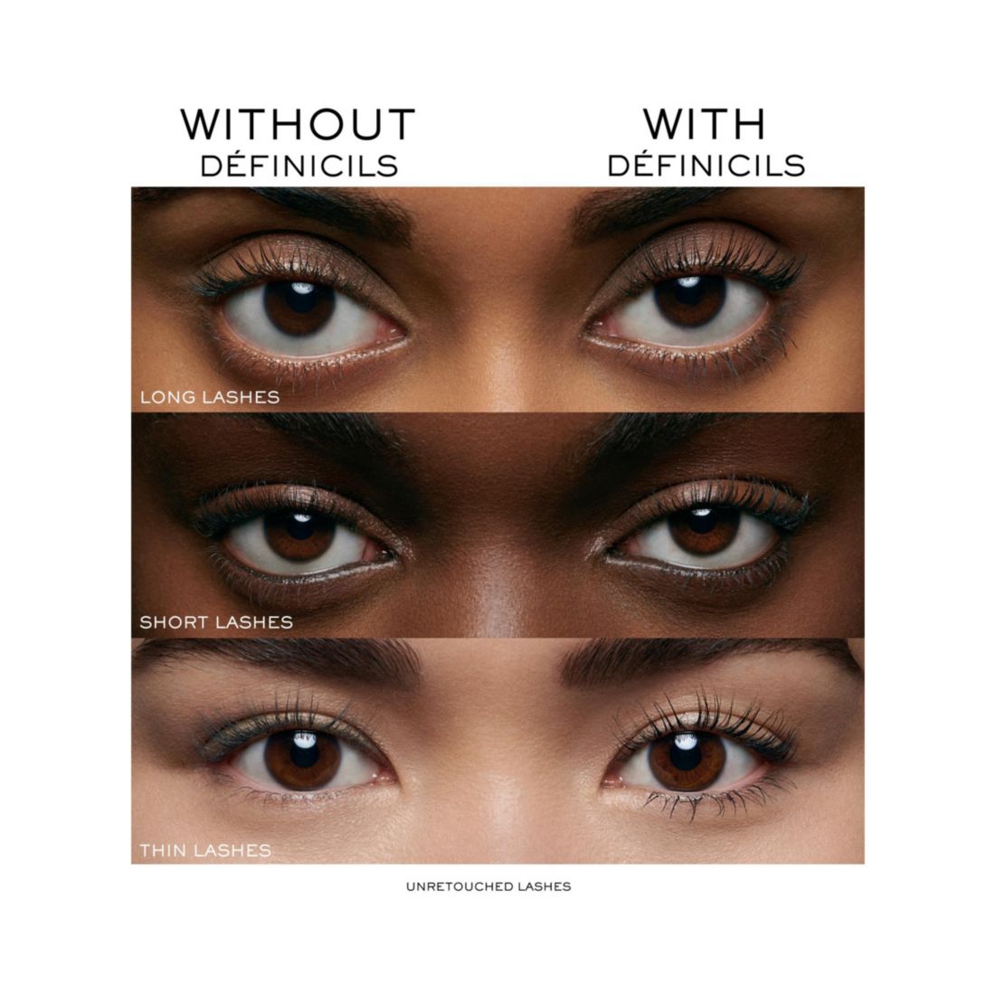 Definicils Lengthening & Defining Travel Size Mascara