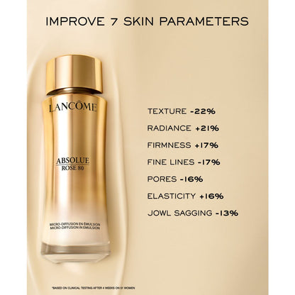 Absolue Rose 80 Micro-Diffusion In Emulsion, 3.4 oz.