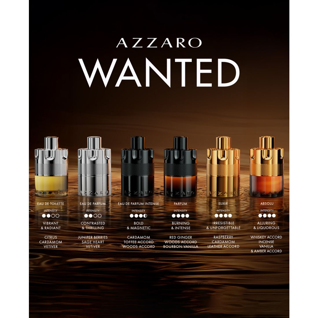 Azzaro 3-Pc. Forever Wanted Absolu Gift Set