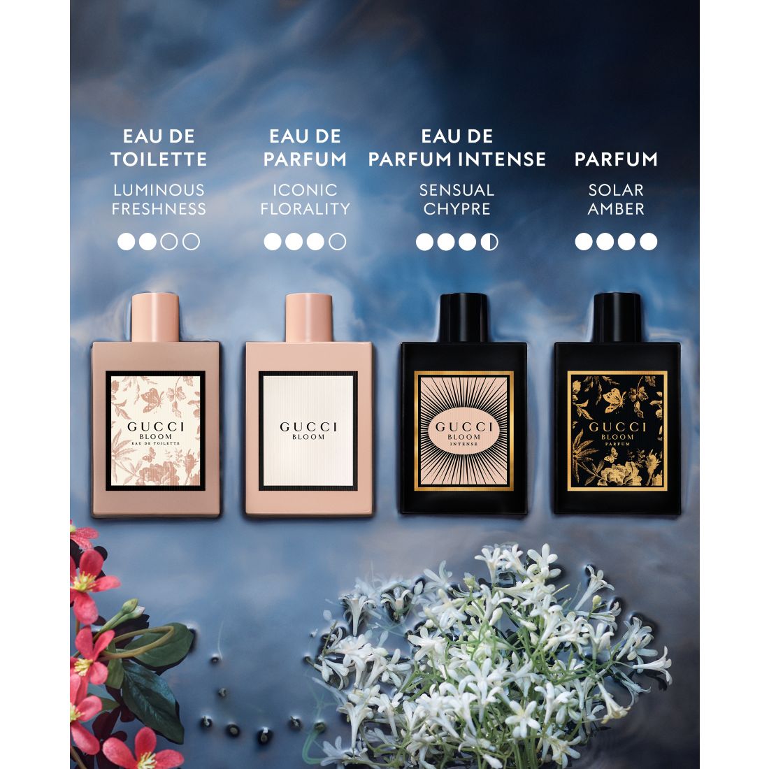 Gucci Bloom Eau de Parfum Intense, 3.3 oz.