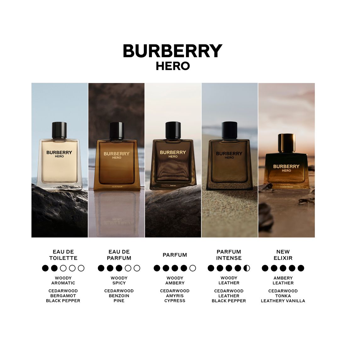 Burberry Hero Elixir De Parfum, 2 oz.