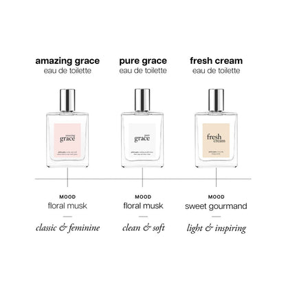 philosophy 2-Pc. Amazing Grace Eau De Toilette Duo Gift Set