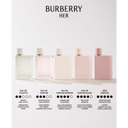 Burberry 2-Pc. Her Elixir De Parfum Gift Set