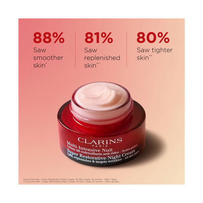 Clarins Super Restorative Night Moisturizer, First At Macy's