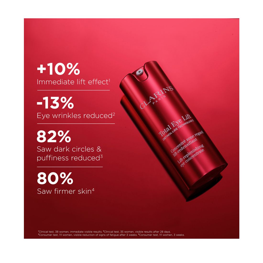 Total Eye Lift Eye Cream Refill for Firming, Wrinkles, Dark Circles & Puffiness, 0.5 oz.