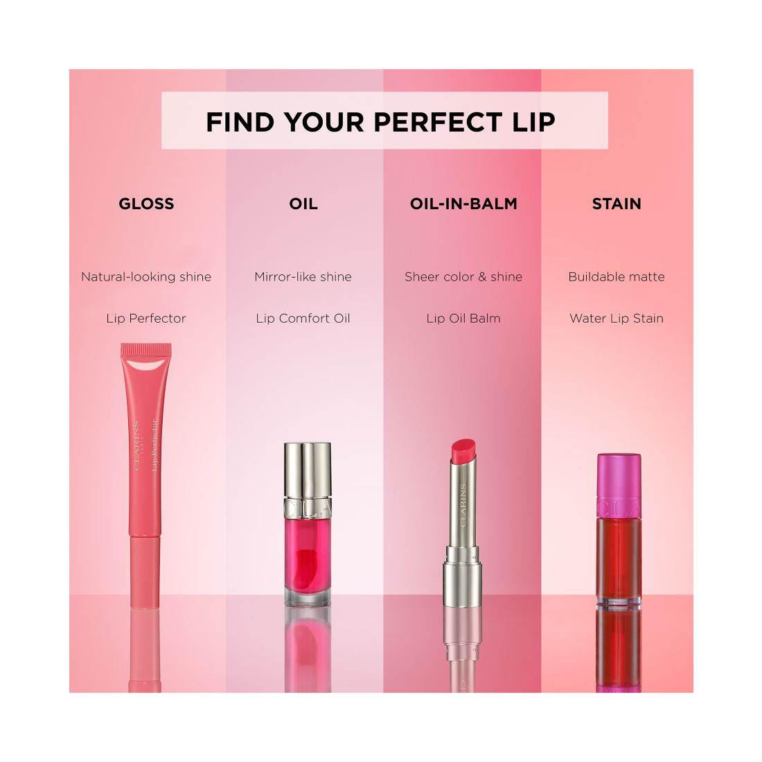 Clarins Hydrating Water Lip Stain With Kiss-Proof Wear & Matte Finish