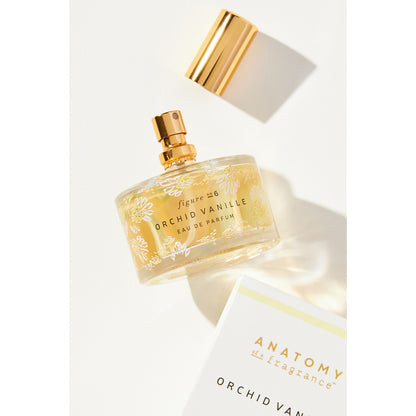 Anatomy of a Fragrance Eau De Parfum by Illume