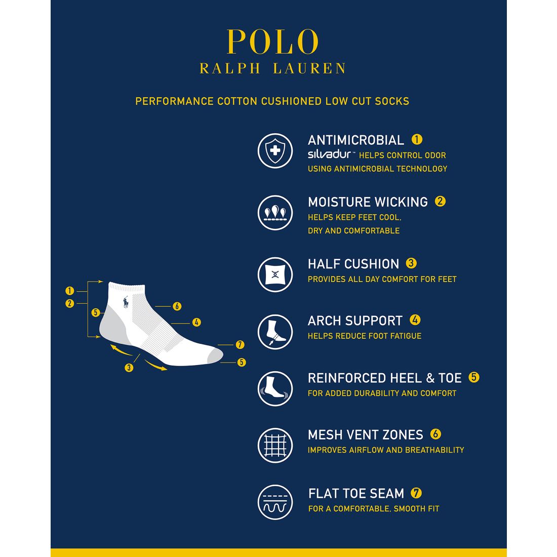 Polo Ralph Lauren Men's 6-Pack Performance Sport Low Cut Socks
