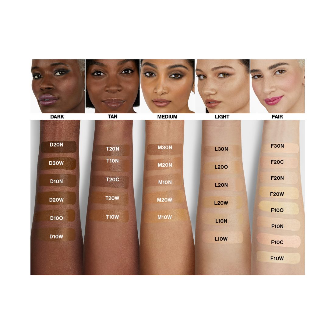 Smashbox Always On Skin-Balancing Foundation, 1 oz.