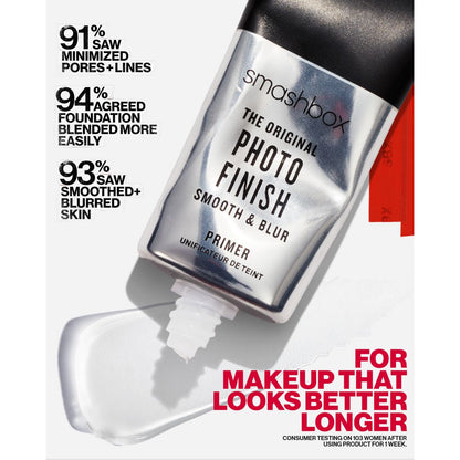 Smashbox Mini Photo Finish Smooth & Blur Oil-Free Primer, 0.34 oz.