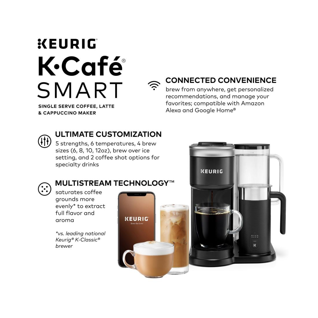 Keurig K-Cafe Smart Brewer