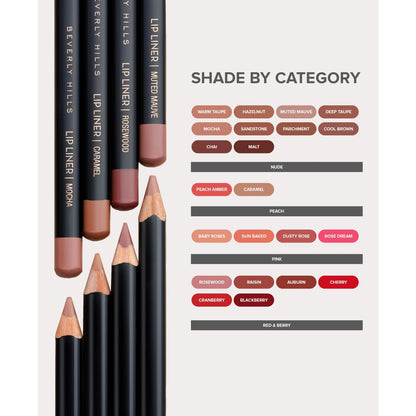 Anastasia Beverly Hills Lip Liner