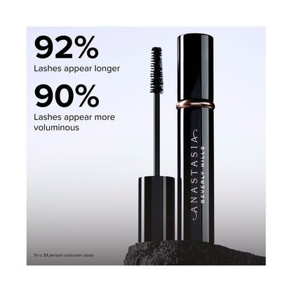Anastasia Beverly Hills 2-Pc. Sculpted Brow & Lash Set