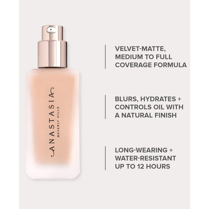 Anastasia Beverly Hills Impeccable Blurring Second-Skin Matte Foundation