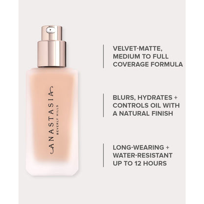Anastasia Beverly Hills Impeccable Blurring Second-Skin Matte Foundation