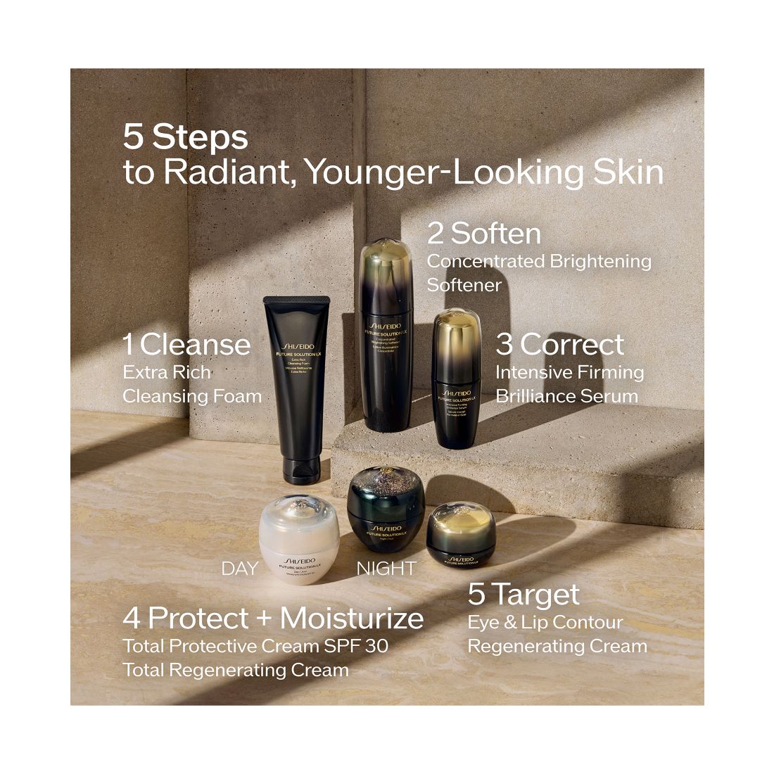 Shiseido Future Solution Lx Eye & Lip Contour Regenerating Cream, 0.6 oz.
