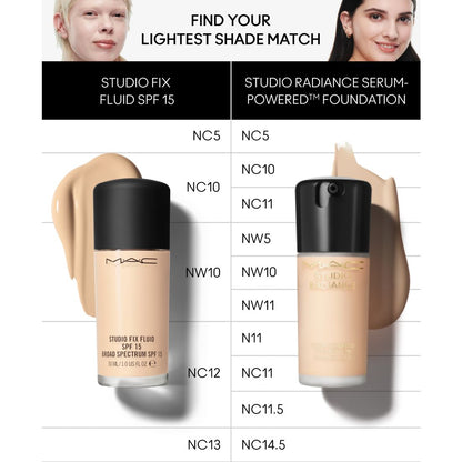 Mac Studio Radiance Serum-Powered Foundation, 1-oz.