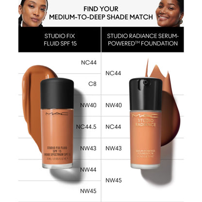 Mac Studio Radiance Serum-Powered Foundation, 1-oz.