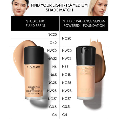 Mac Studio Radiance Serum-Powered Foundation, 1-oz.
