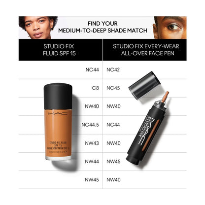 Mac Studio Fix Every-Wear All-Over Concealer Face Pen, First at Macy's