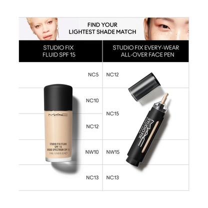 Mac Studio Fix Every-Wear All-Over Concealer Face Pen, First at Macy's