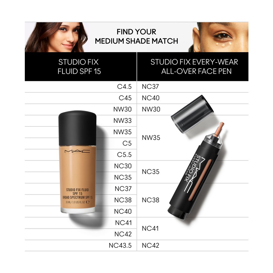 Mac Studio Fix Every-Wear All-Over Concealer Face Pen, First at Macy's