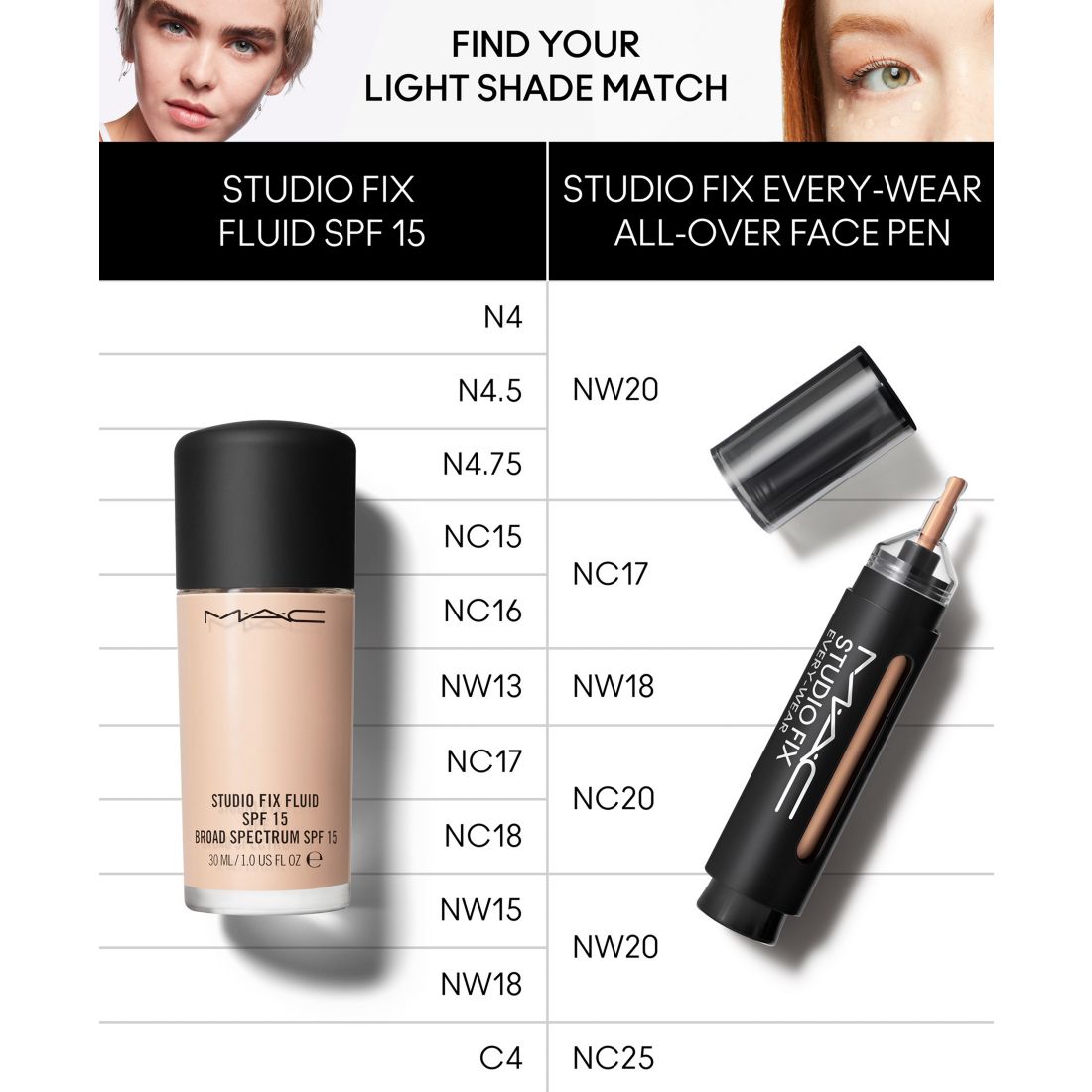Mac Studio Fix Every-Wear All-Over Concealer Face Pen, First at Macy's