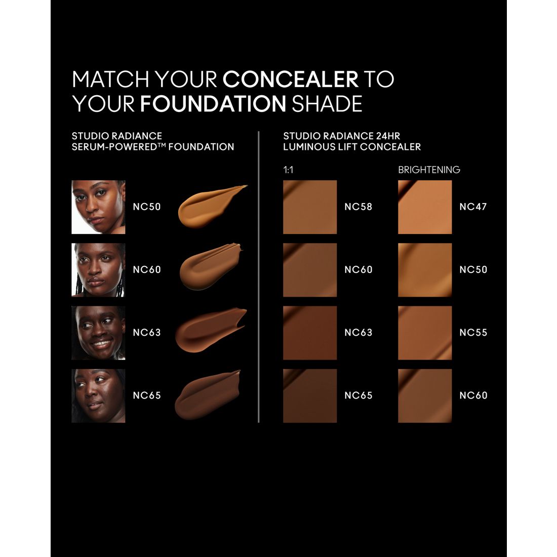 Mac Studio Radiance 24HR Luminous Lift Concealer