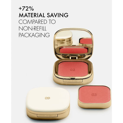 Dolce&Gabbana Cheeks & Eyes Match Blush & Eyeshadow Powder