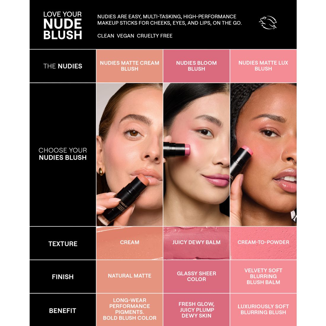Nudestix Nudies Matte Blush