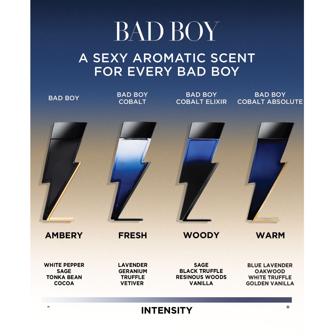 Bad Boy Cobalt Eau de Parfum, 3.4 oz.