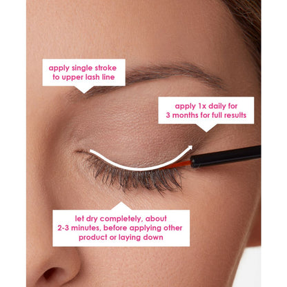 Grande Cosmetics GrandeLASH-md Lash Enhancing Serum - Travel Size