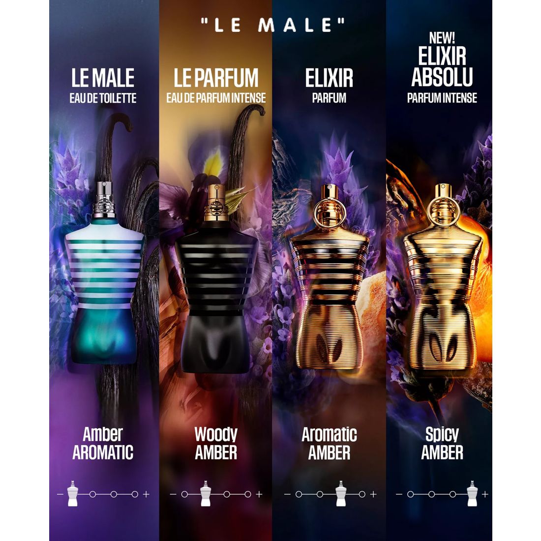 Jean Paul Gaultier 3-Pc. Le Male Le Parfum Gift Set