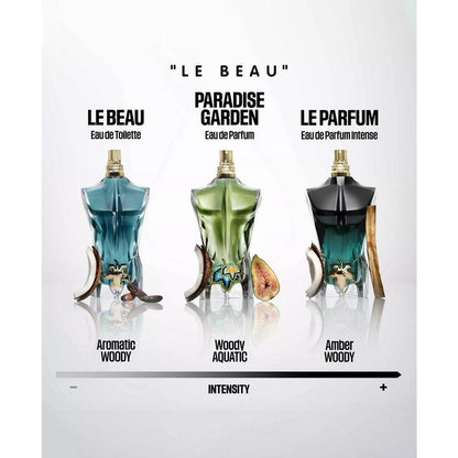 Jean Paul Gaultier 3-Pc. Le Beau Eau de Toilette Gift Set