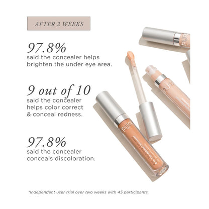 PUR 4-in-1 Sculpting Concealer with Skincare Ingredients