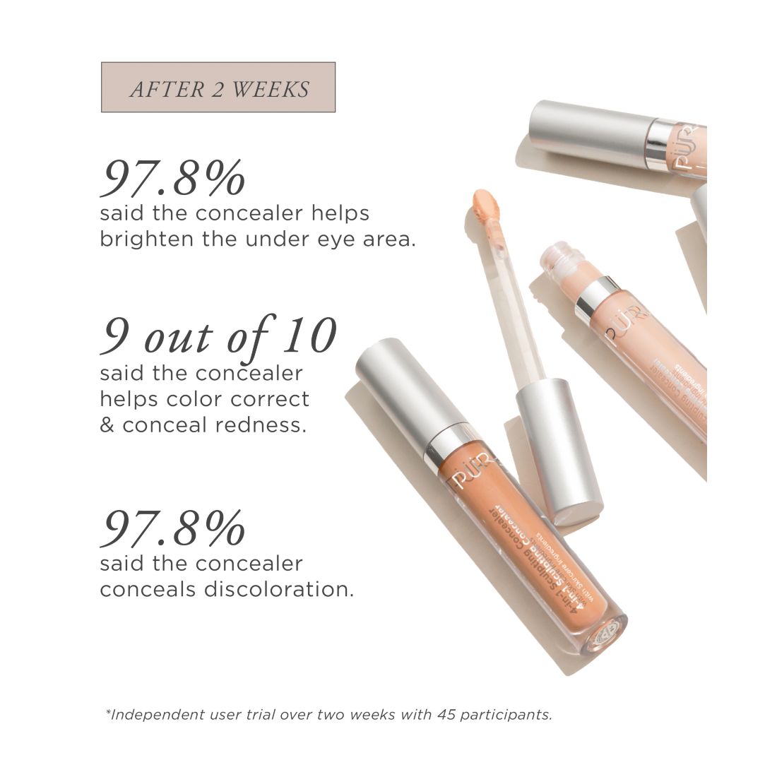 PUR 4-in-1 Sculpting Concealer with Skincare Ingredients