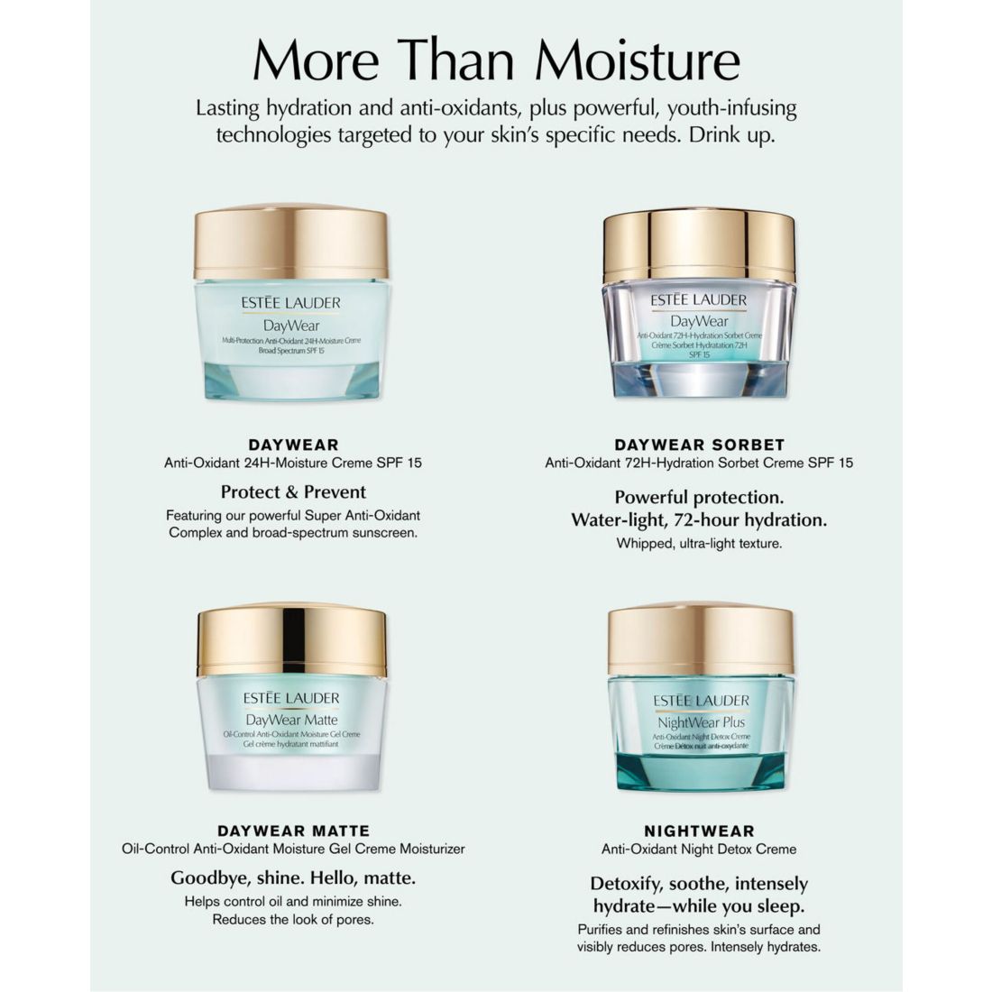 NightWear Plus Anti-Oxidant Night Detox Face Cream Moisturizer, 1.7 oz
