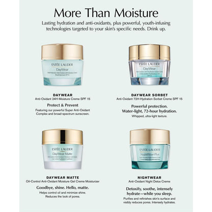 NightWear Plus Anti-Oxidant Night Detox Face Cream Moisturizer, 1.7 oz